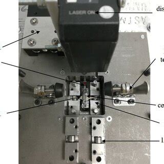 bench mounted fatigue test